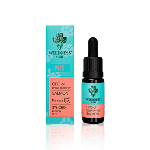 Aceite CBD gatos